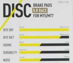 Magura - Plaquettes De Freins 8.R / 8.P Avec Vis De Serrage -Vélos Haibike Boutique magura plaquettes de freins 8 r 8 p avec vis de serrage 4157RLmdkWb4b5Z3t 3840x2160